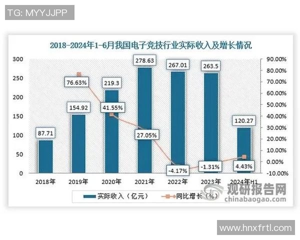 电竞实时数据国际邀请赛特别报道JDGaming的辉煌崛起与突破之路实时数据 电竞实时数据国际邀请赛特别报道JDGaming的辉煌崛起与突破之路实时数据