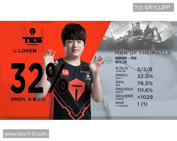 esports最新数据职业联赛中BLG状态分析与表现评估的全面解读与展望 esports最新数据职业联赛中BLG状态分析与表现评估的全面解读与展望