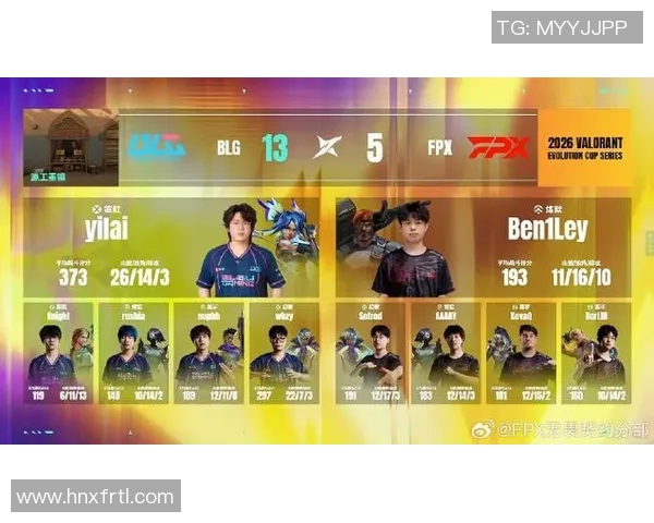 2026电竞新闻探寻FPX在DOTA2巨献中的灵活战术与团队协作之道